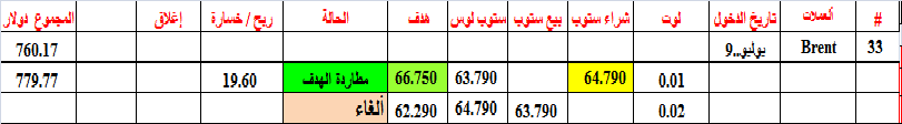 :	10-C-BRENT-TGT1-33.png
: 347
:	7.6 