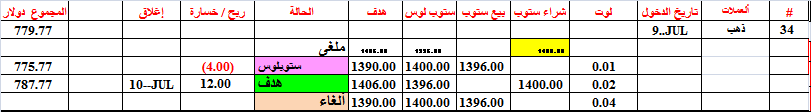 :	10-D-GOLD-TGT2-34.png
: 342
:	8.7 