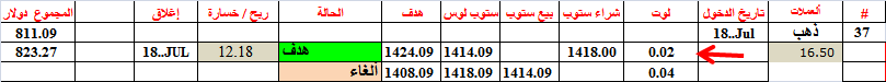 :	18-B-GOLD-TGT1-37.png
: 358
:	7.5 