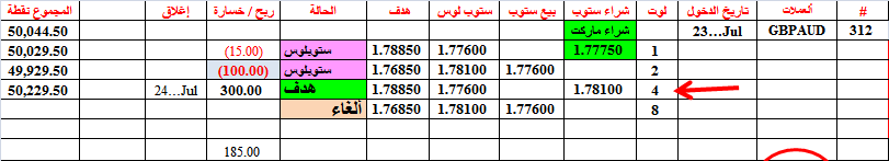 :	24-A-gbpaud-tgt4-312.png
: 203
:	13.9 