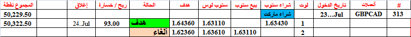 :	24-b-gbpcad-tgt1-313.png
: 187
:	7.6 