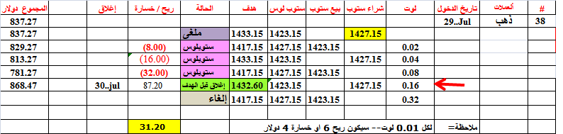 :	30-B-GOLD-TGT0.16---39.png
: 146
:	16.9 