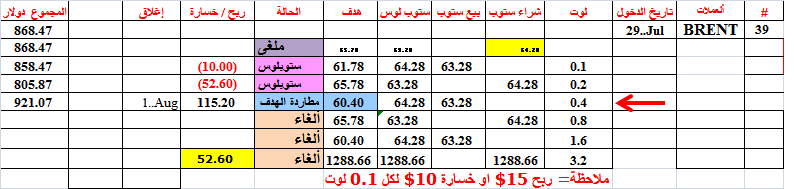 :	2-A-BRENT-TGT4-40.png
: 164
:	17.0 