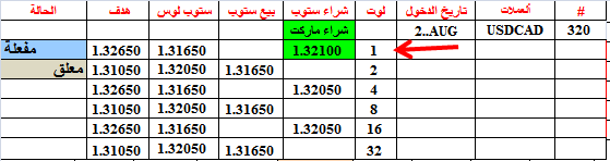 :	2-D-USDCAD-320.png
: 111
:	8.6 