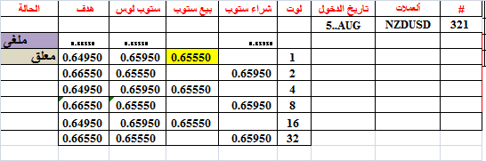 :	5-B-NZD-541.png
: 252
:	8.4 