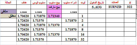 :	5-C-EURNZD-542.png
: 279
:	8.9 