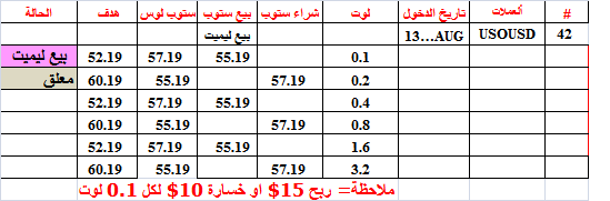 :	13-A-USOUSD-CRUDE-42.png
: 275
:	10.3 