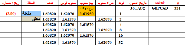 :	30-B-GBPCAD-331.png
: 224
:	9.8 