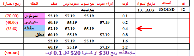 :	30-D-OIL-CRUDE-STATUS---42.png
: 197
:	12.9 