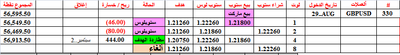 :	2-b-gbp-tgt4-330.png
: 255
:	11.4 