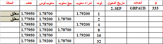 :	2-E-GBPAUD--333.png
: 227
:	7.3 