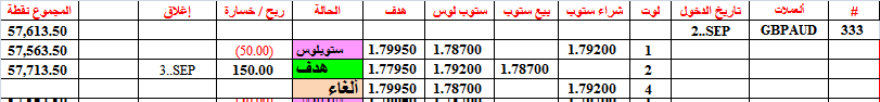 :	3-D-GBPAUD-TGT2-333.png
: 366
:	9.1 