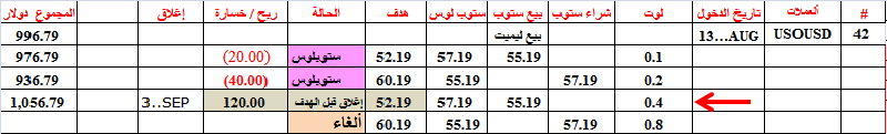 :	3-F-CRUDEOIL-TGT2--42.png
: 333
:	11.7 