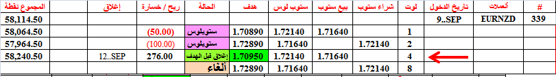 :	12-A-EURNZD-TGT4-339.png
: 336
:	11.8 