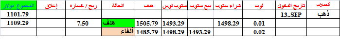 :	13-b-gold tgt1-47.png
: 325
:	6.5 