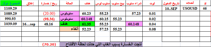 :	16-A-USOUSD-TGT4-46.png
: 215
:	13.8 