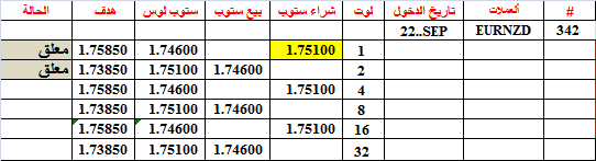 :	22-B-EURNZD-342.png
: 161
:	8.5 