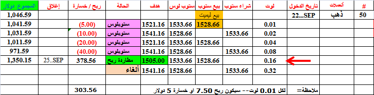 :	25-D-GOLD-TGT0.16--50.png
: 142
:	17.4 