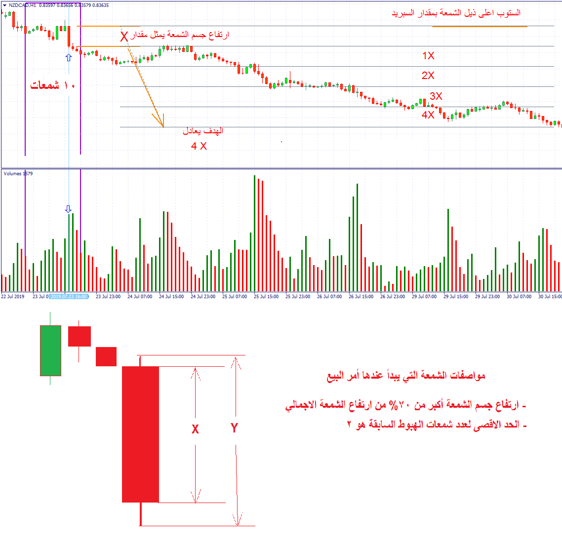 :	NZDCADH1.png
: 126
:	46.9 