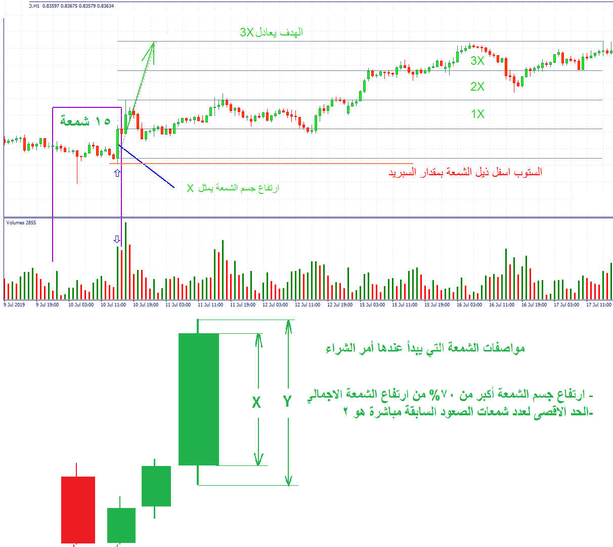 :	NZDCADH1 buy.png
: 109
:	49.6 