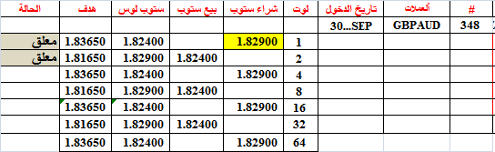 :	30-B-GBPAUD-348.png
: 228
:	8.4 