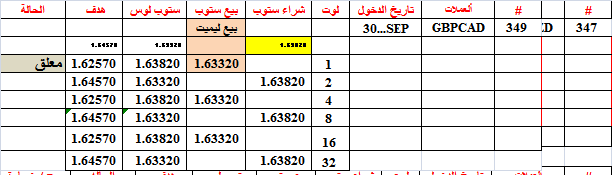 :	30-D-GBPCAD S LIM-349.png
: 215
:	10.5 