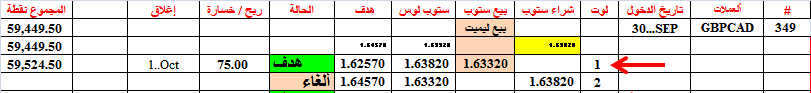 :	1-B-GBPCAD-TGT1-349.png
: 178
:	8.9 