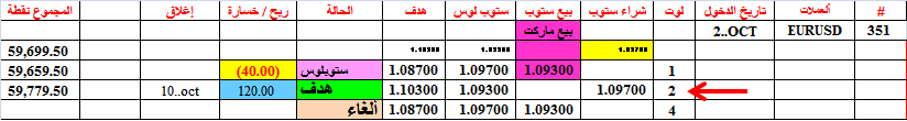 :	10-b-eurusd-tgt2-351.png
: 313
:	10.1 