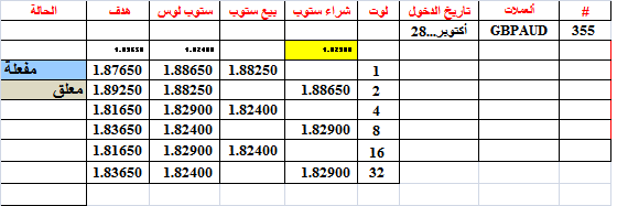 :	28-B-GBPAUD-355.png
: 420
:	8.7 