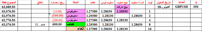 :	31-a-gbpusd-tgt8-356.png
: 433
:	13.6 