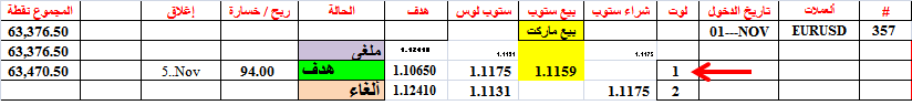 :	5-A-EUR-TGT1-357.png
: 501
:	9.1 