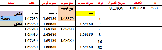 :	8-A-GBPCAD-358.png
: 537
:	10.4 