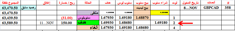 :	11-C-GBPCAD-TGT2-358.png
: 496
:	12.1 