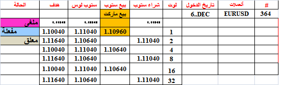 :	6-B-EURUSD-364.png
: 683
:	8.6 