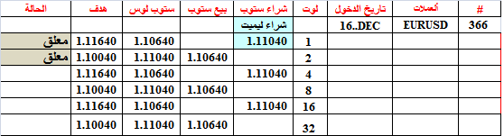 :	16-A-EURUSD-366.png
: 668
:	8.6 