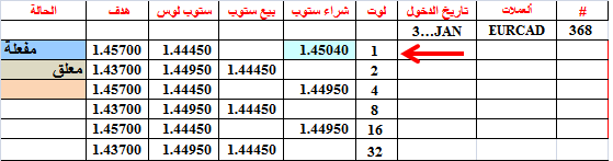 :	3-A-EURCAD-368.png
: 343
:	8.1 