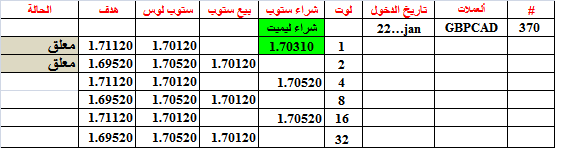 :	22-A-GBPCAD-370.png
: 293
:	8.8 