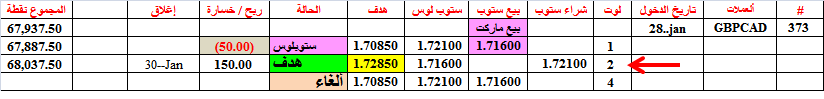 :	30-A-GBPCAD-TGT2-373.png
: 252
:	10.4 