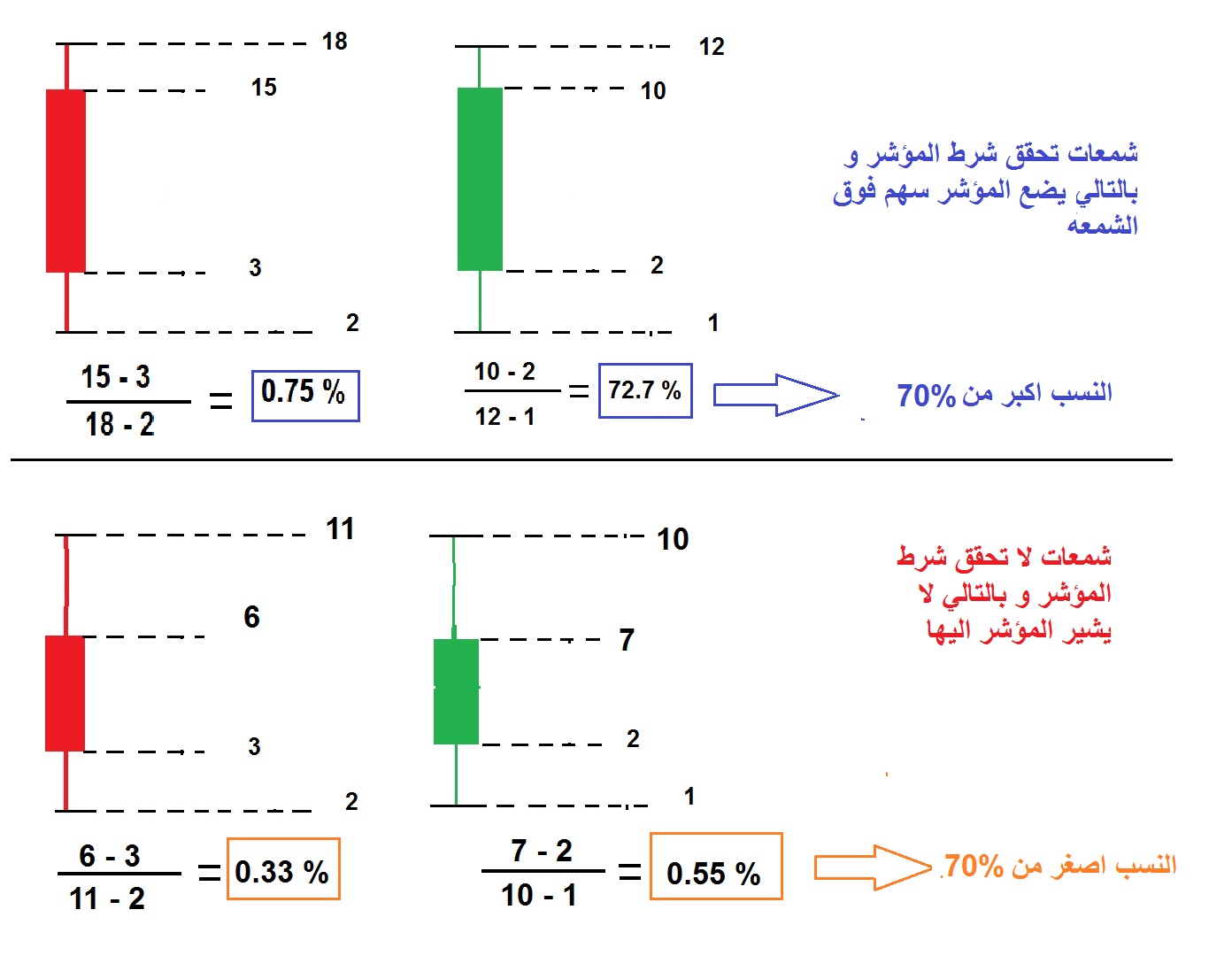 :	INDIC - Copy.jpg
: 157
:	153.4 