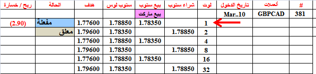 :	10-C-GBPCAD-381.png
: 276
:	10.3 