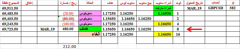 :	19-B-GBPUSD-TGT8--382.png
: 294
:	14.6 