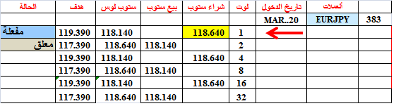 :	20-A-EURJPY-383.png
: 285
:	9.7 