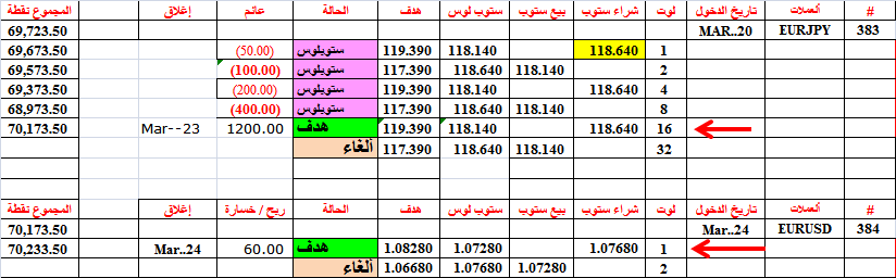 :	24-A-E-Y--EURUSD-383-384 TGT16-TGT1.png
: 305
:	24.3 