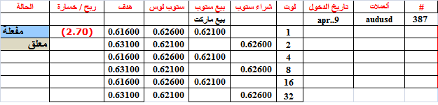 :	9-A-AUD--387.png
: 285
:	9.4 