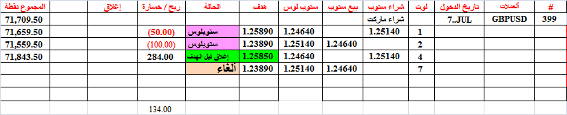 :	7-E-GBP TGT4-399.png
: 311
:	12.2 