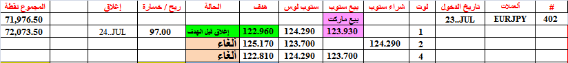 :	24-D-EURJPY-TGT1-402.png
: 236
:	9.4 