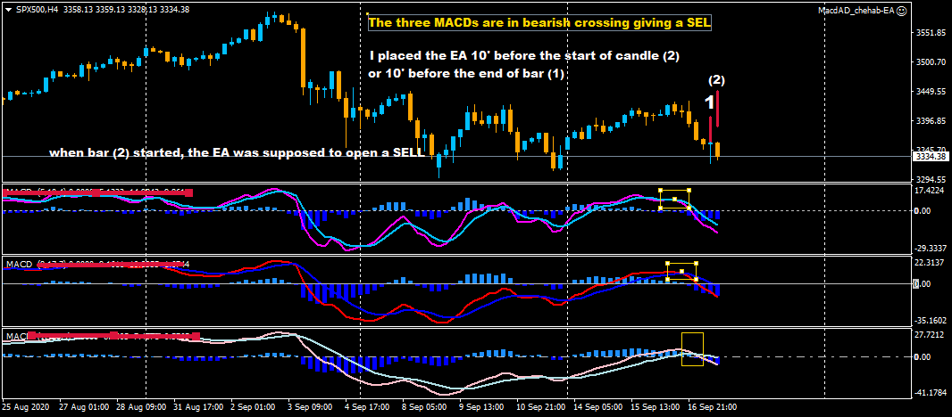 :	17-A-TO MR KIRA -SPX500H4.png
: 187
:	36.1 