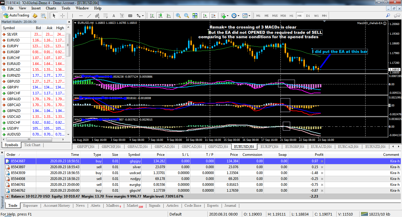 :	23-C-XM -Global MT4.png
: 200
:	152.8 