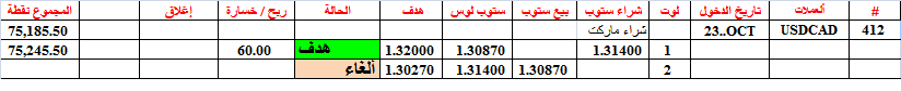 :	26-B-CAD-TGT1-412.png
: 158
:	7.5 