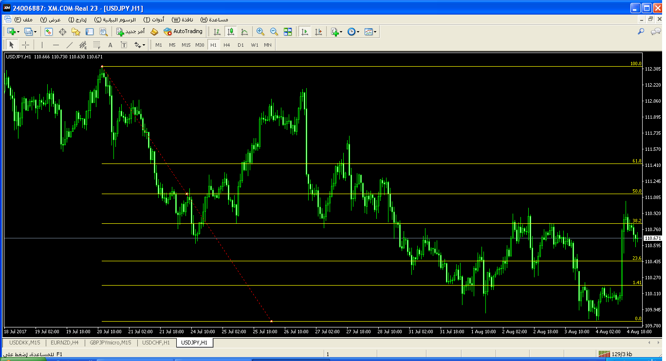 :	usdjpy-h1-trading-point-of-3.png
: 172
:	82.3 